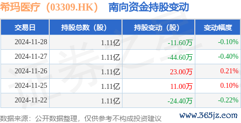 开yun体育网该公司通过四个部门运交易务-开云官网切尔西赞助商(2024已更新(最新/官方/入口)