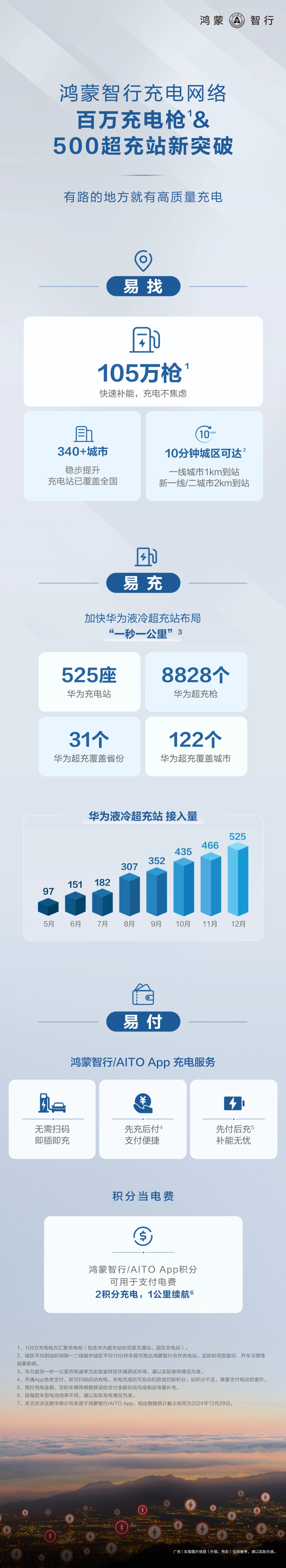 云开体育充电枪总和粉碎 105 万根-开云官网切尔西赞助商(2024已更新(最新/官方/入口)